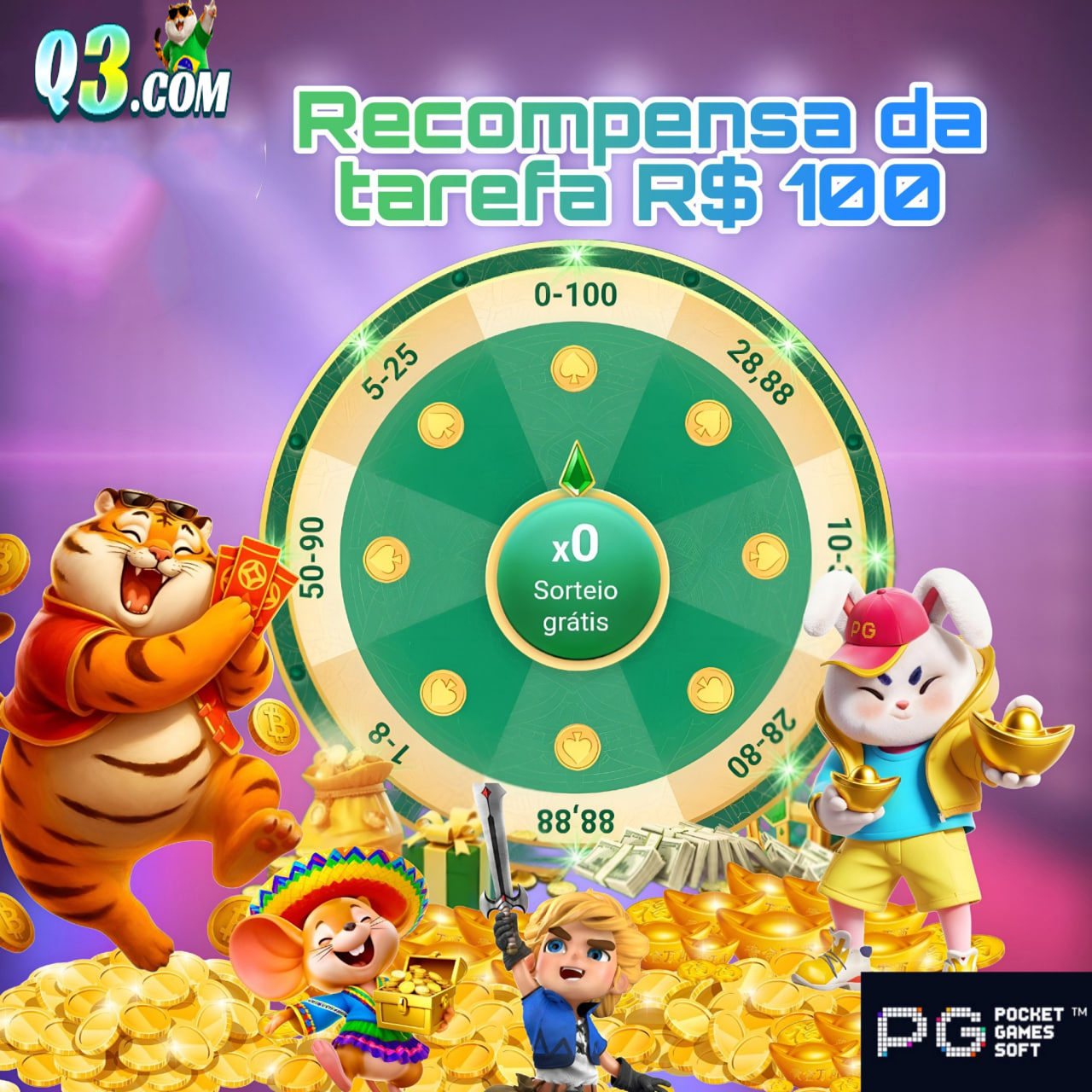 google acesso remoto 
