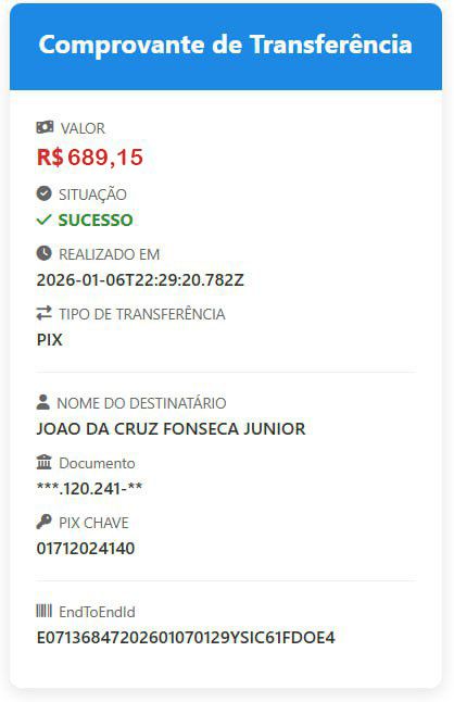 jogo do tigrinho 688v 