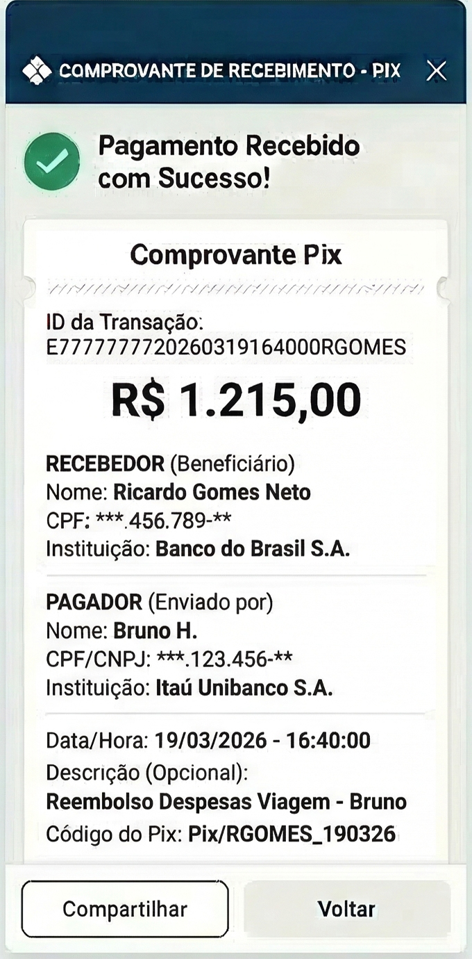 lnb bet 