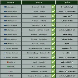 sportingbet vantagens 
